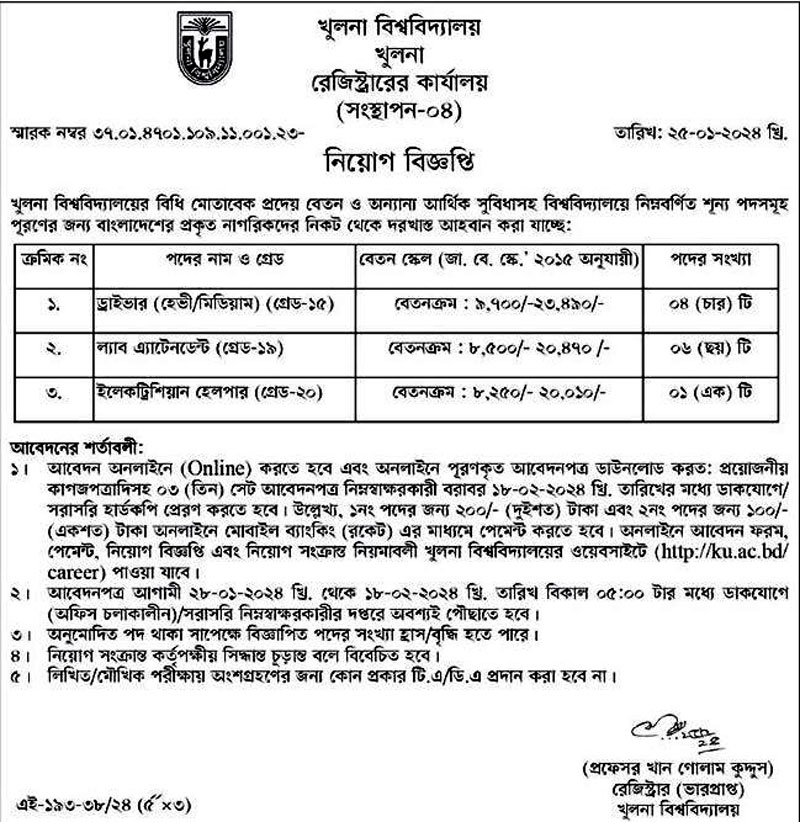 Khulna University Job Notice 2024