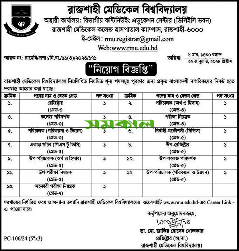Rajshahi Medical University Job Notice