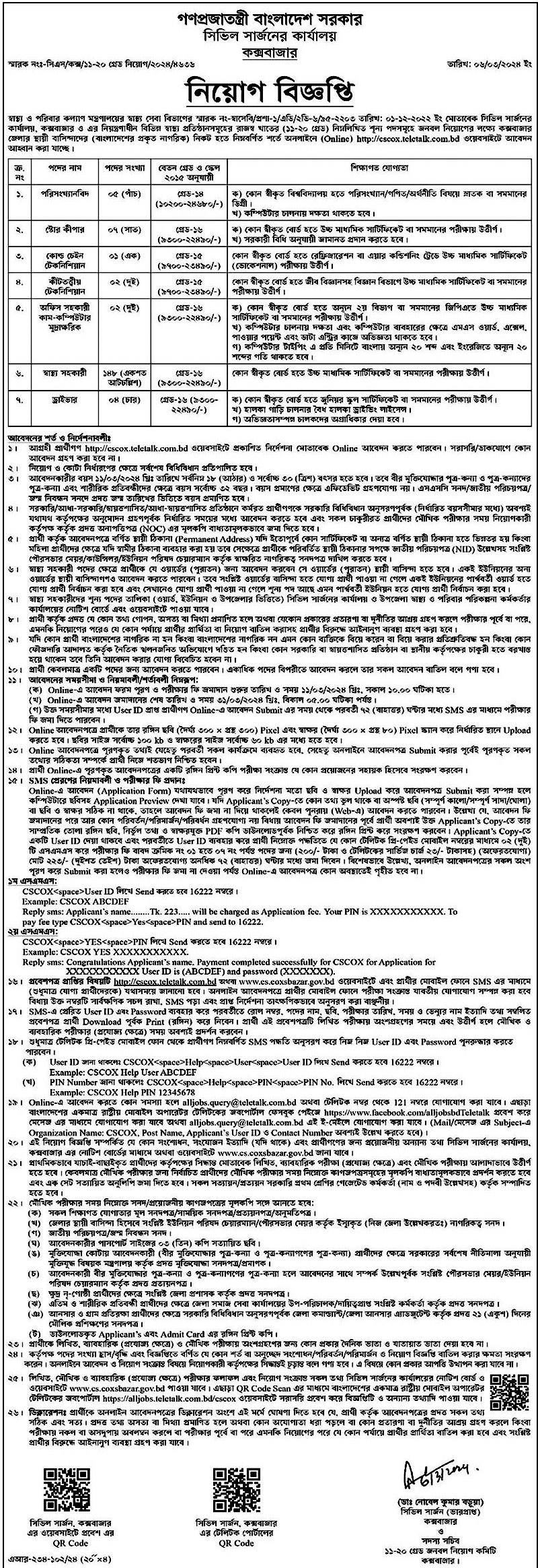 Civil Surgeon Office CSO Job Notice